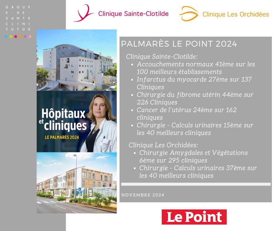 Classement des hopitaux 2024 - La Réuinon